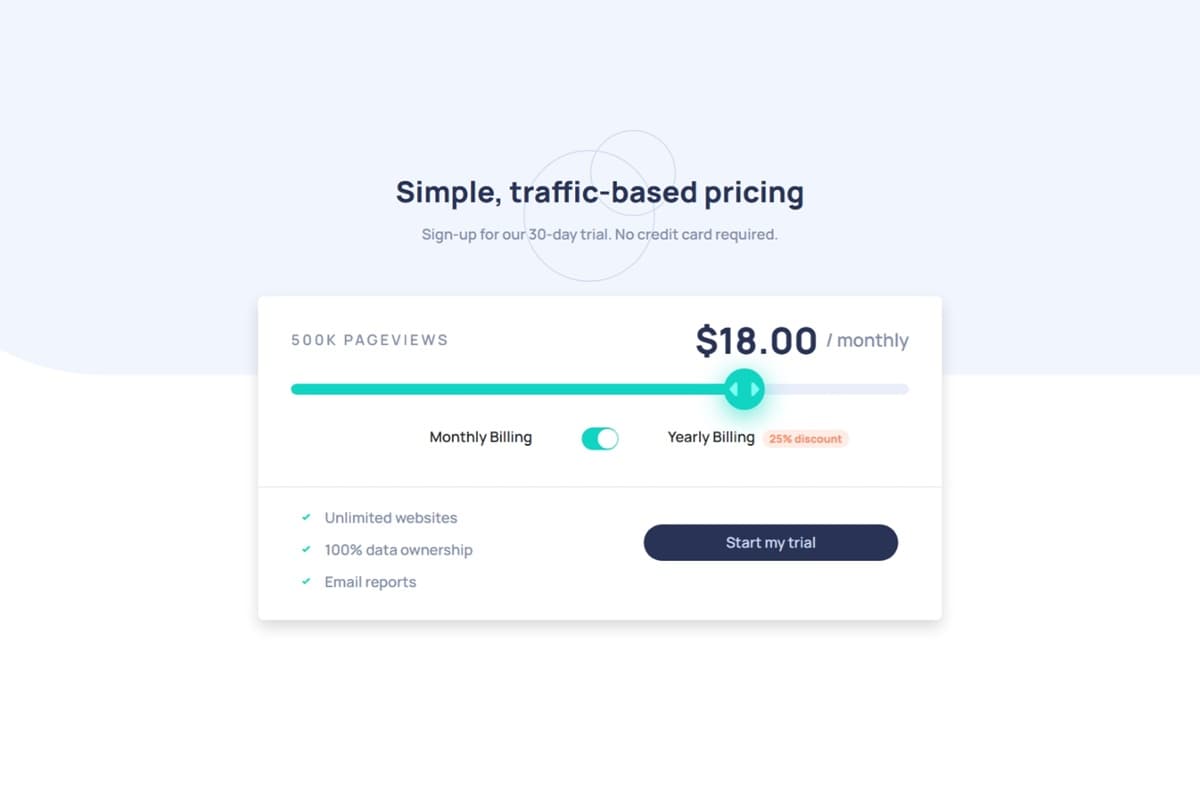 Interactive pricing component